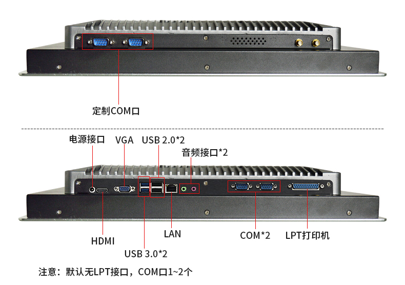 工業平闆一體(tǐ)機的上(shàng)擋闆、下擋闆對邊展示圖.jpg